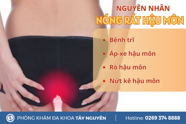 Nóng Rát Hậu Môn Triệu Chứng Cảnh Báo Bệnh Lý Hậu Môn Trực Tràng